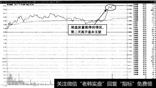 东力传动——第二日高开无望