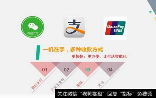 移动支付市场：市场规模达到120万亿,还有哪些新玩法、新看点?