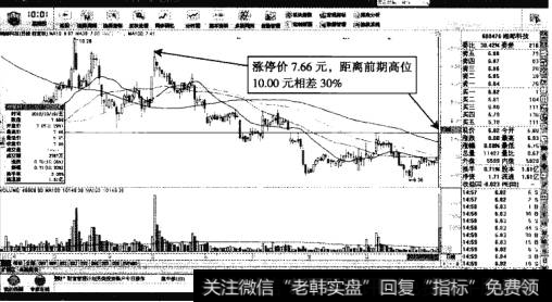 湘邮科技——上涨潜力30%
