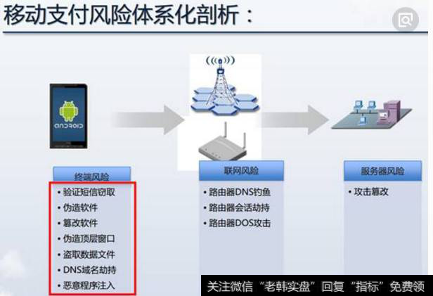 QQ截图20180315092926