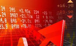 李正金最新股评：四大指数缩量回调的目标