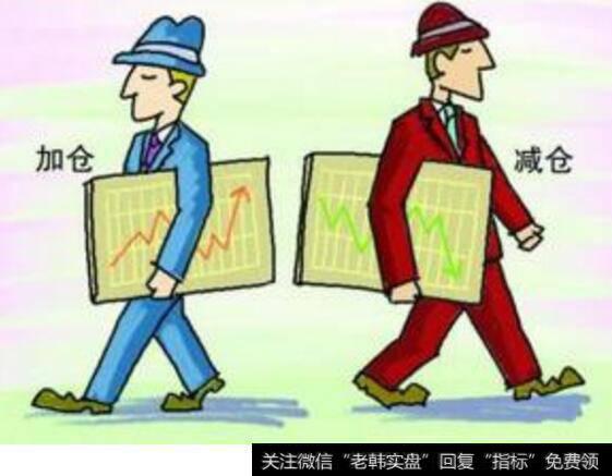 小散应该如何控制仓位才能让收益最大化