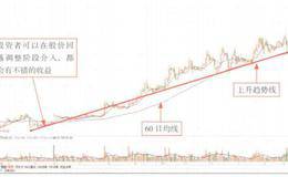 理清三大报表的逻辑关系