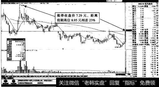 宝光股份——潜在涨幅23%