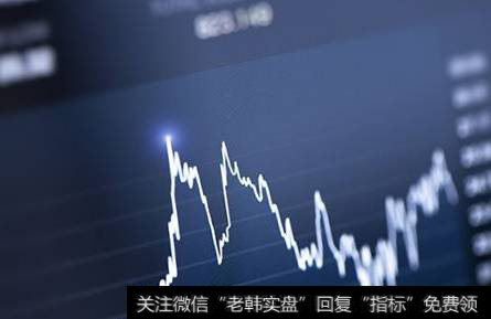 主力的洗盘方法