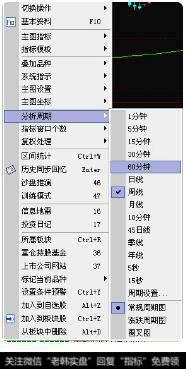 分析周期60分钟设置