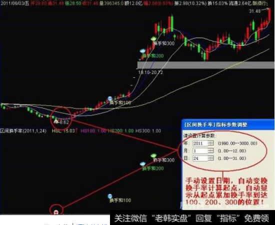 通达信如何固定显示<a href='/kxianrumen/289578.html'>k线</a>图的区间