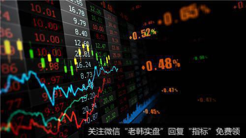 3.16 早间要闻评论