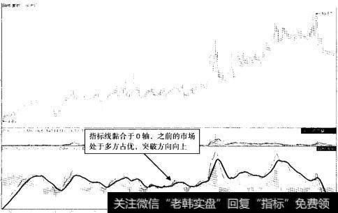 海德股份 (000567) 2012年1月至2013年5月走势图