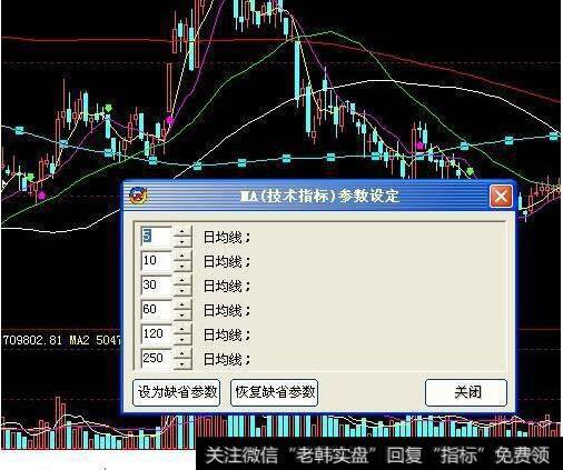 怎么在<a href='/dazhihui/220483.html'>股票软件</a>上调出7日和14<a href='/cgjq/288763.html'>日均线</a>?