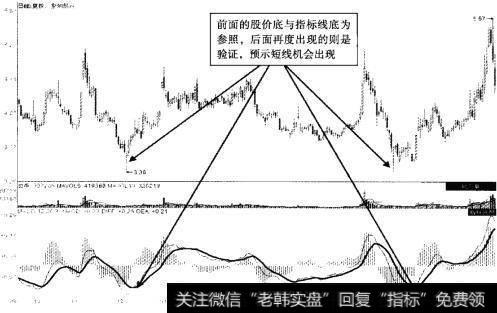 象屿股份 (600057) 2012年9月至2013年9月走势图