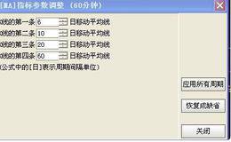 60分钟k线图怎么在大智慧里设置参数 ？