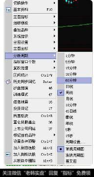 点击右键,选择【分析周期】-【60分钟】