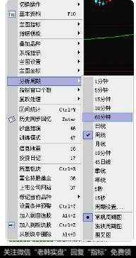 点击右键，选择【分析周期】-【60分钟】