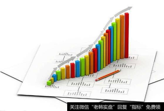 股票利润分配有什么意思