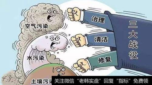 污染防治攻坚战