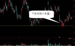 <em>股票k线</em>十字星是什么意思