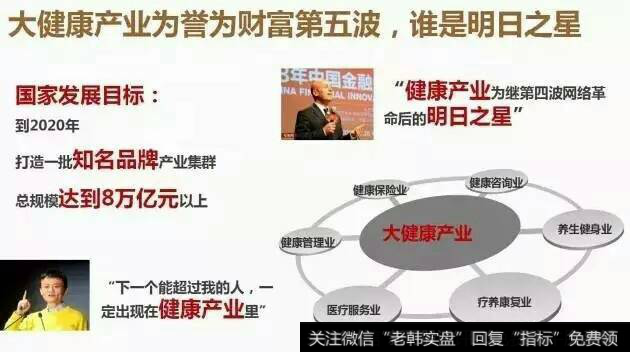 医药行业受政策利好，恒瑞医药涨5.37%创历史新高，今年重点关注