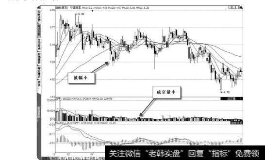 图1-12中国南车