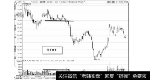 图1-51 价平量平