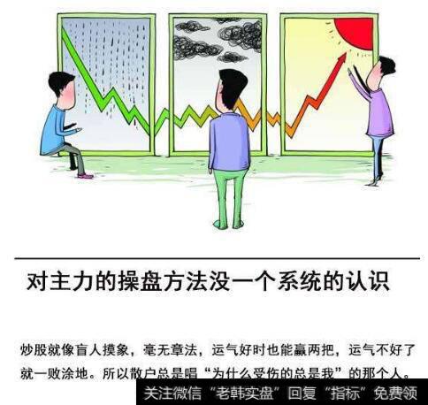 盘点散户常见的赔钱思维