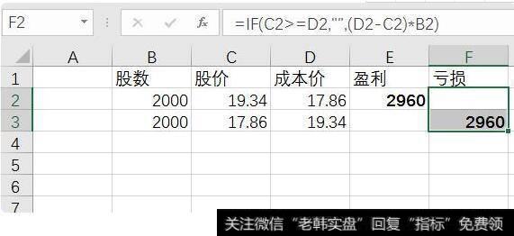 在F2单元格输入以下公式，然后向下填充公式