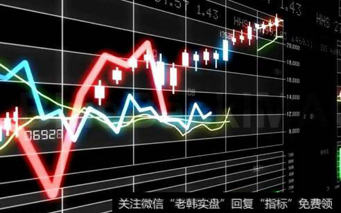 <a href='/kxianrumen/289578.html'>k线</a>阴包阳