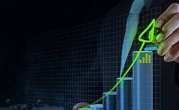 主力建仓时的技术特点及盘面特征