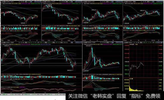 十日线，二十日线，三十日线是什么意思？