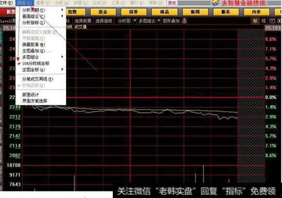 大智慧如何设置<a href='/fenshitu/'>分时图</a>成交量的颜色