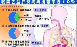 医药股11个涨停，乙肝概念涨幅最大，贵州百灵涨停，疯狂后或许会分化调整