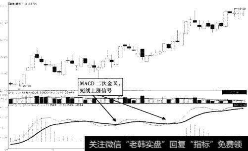 江山股份 (600389) 2013年5月至8月走势图