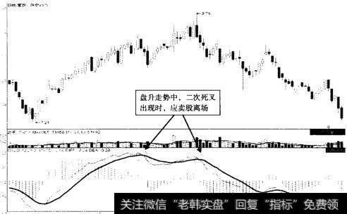陕鼓动力 (601369) 2012年11月至2013年4月走势图
