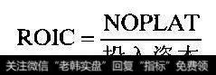 投入资本回报率