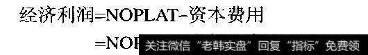 经济利润公式