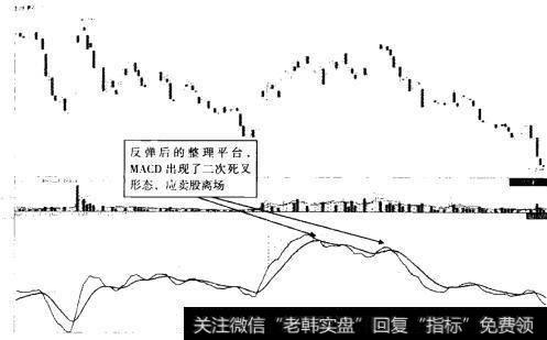 厦工股份 (600815) 2012年8月至2013年5月走势图