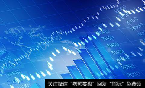 <a href='/kxianrumen/289578.html'>k线</a>图分析行情走势