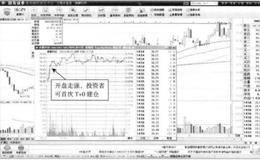 T+0操作典型案例剖析：津膜科技—T+0操作的首次建仓位置