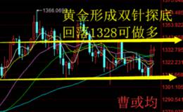 曹或均:3.22 美元指数下挫 黄金涅盘重生