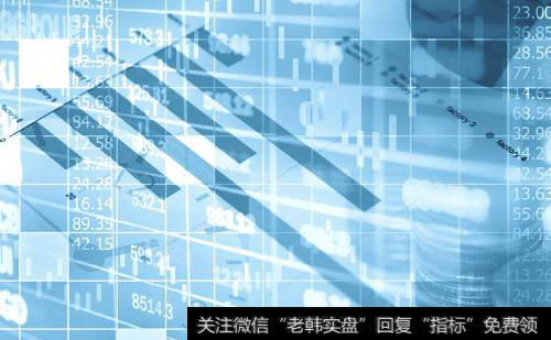 K线知识
