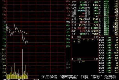 通达信看股票查看,分时的快捷键是什么?