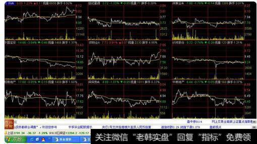 怎么让通达信的上证分时关联品种为板块？