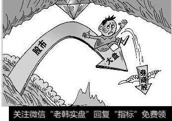 什么原因导致大盘跳水?