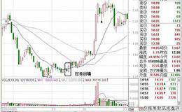 红杏出墙底部阶段战法