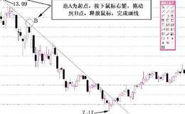 切线画线的工具以及基础方法
