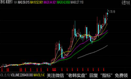 阿胶的需求