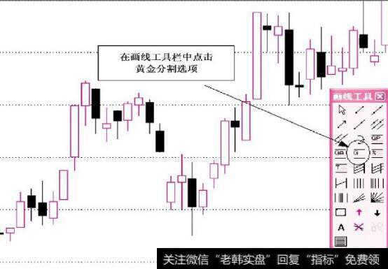 图6-2在画线工具栏中点击黄金分割选项