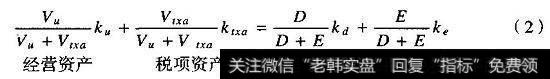 公司资产的总风险