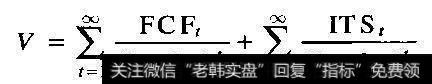 无负债的权益资本成本