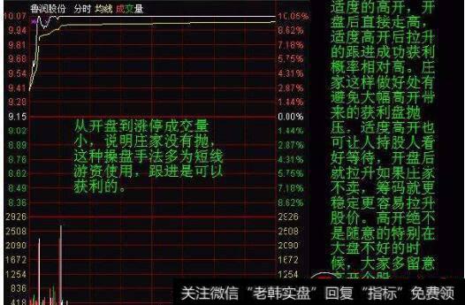 如何查找<a href='/caijunyi/290233.html'>股市</a>开盘后<a href='/fenshitu/'>分时图</a>中股价一直在均价线上方运行的股票?